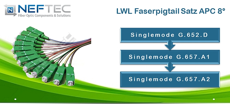 lwl-pigtail-satz-faserpigtail-scapc-lcapc-12-farbig-singlemode-glasfaser-g657a2-g657a1-g652d-neftec53ce948a7dd3b